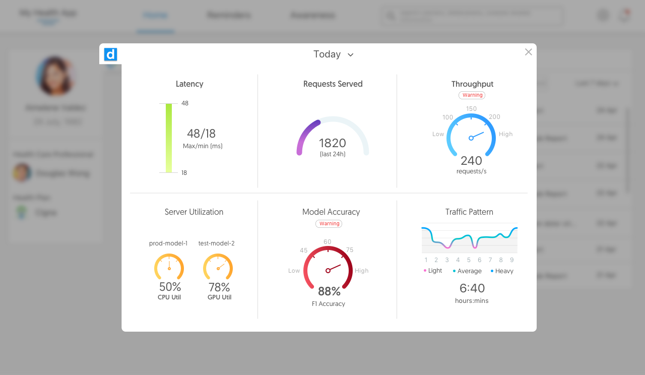 hero dashboard with experiment and deployment graphs